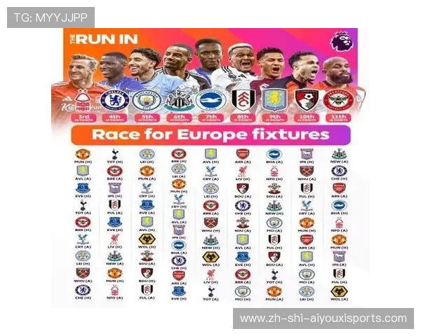 英超联赛中都有哪些球队参与竞争？