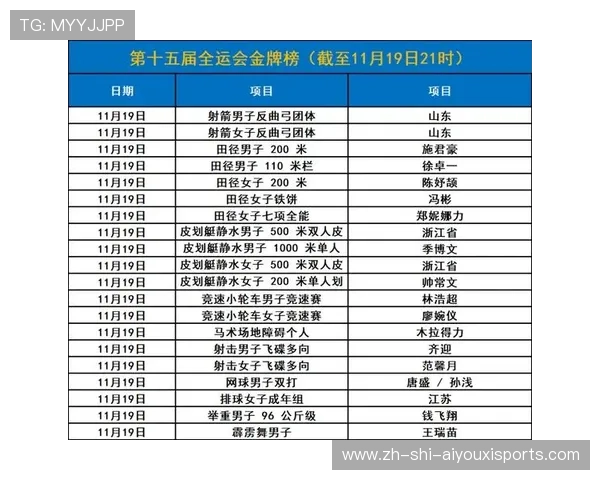 羽毛球开赛预告