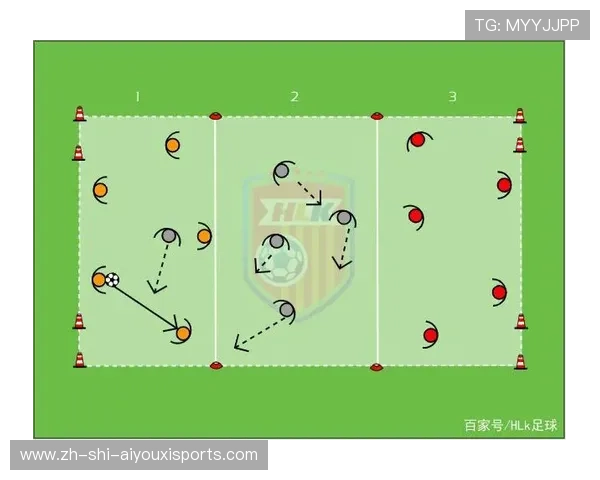 足球训练中的反击战术与快速转换